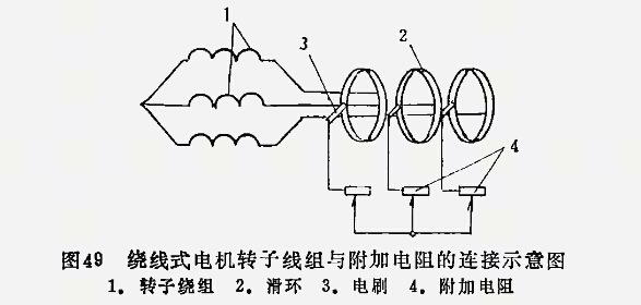新型防爆電機：什么是起重電機？